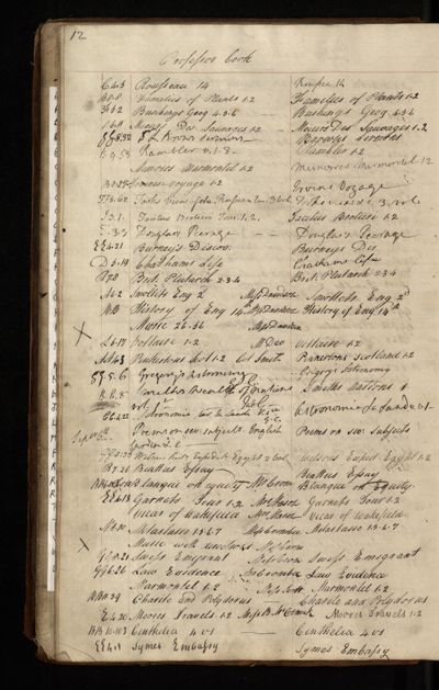 Page 13 (0 records)