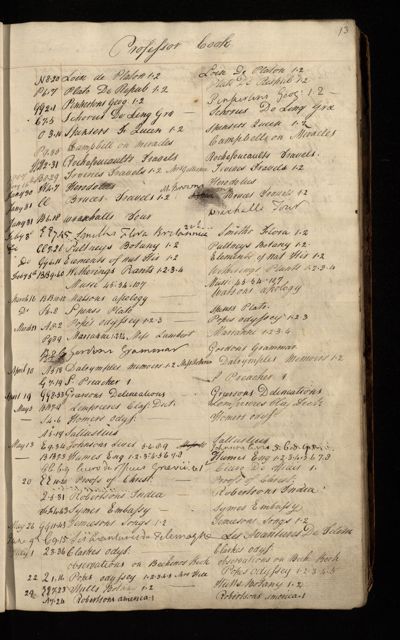 Page 14 (0 records)