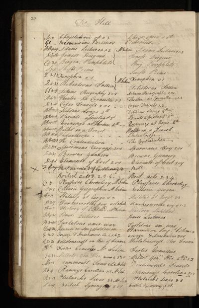 Page 21 (0 records)