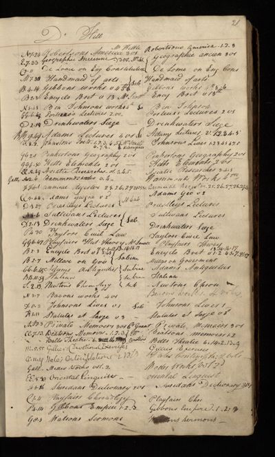 Page 22 (0 records)