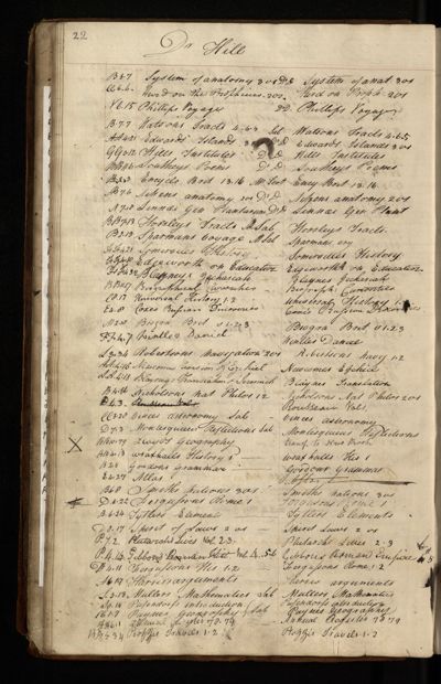 Page 23 (0 records)