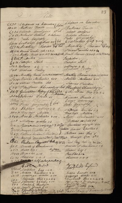 Page 24 (0 records)