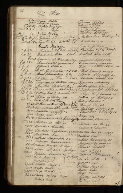 Page 25 (0 records)