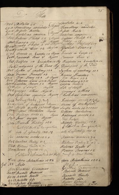 Page 26 (0 records)