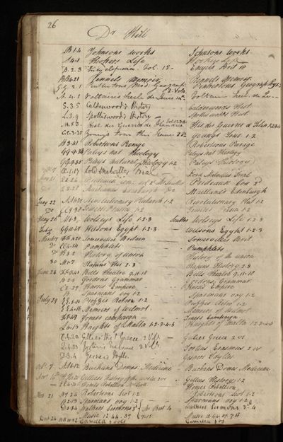 Page 27 (0 records)