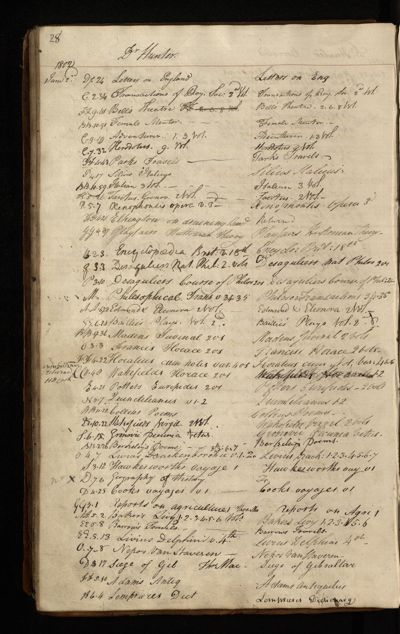 Page 29 (0 records)