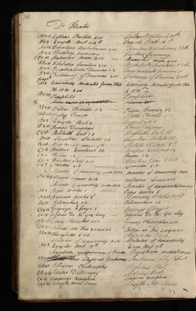 Page 31 (0 records)