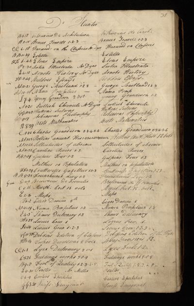 Page 32 (0 records)