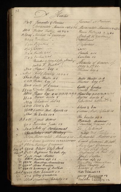 Page 33 (0 records)