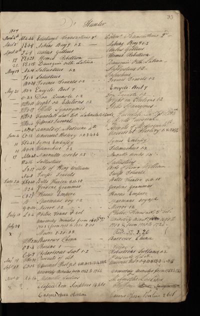 Page 34 (0 records)