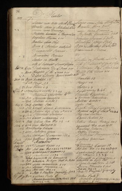 Page 35 (0 records)