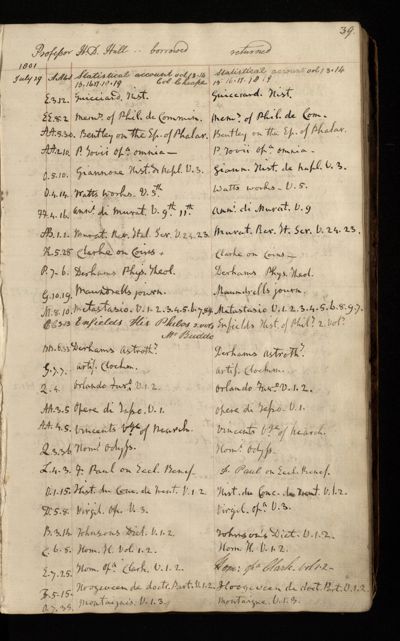 Page 38 (0 records)