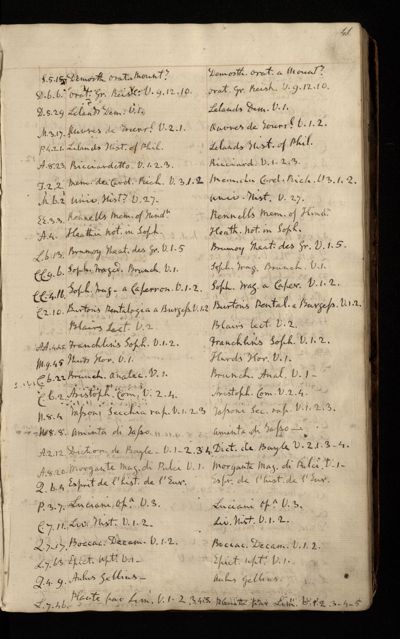 Page 40 (0 records)