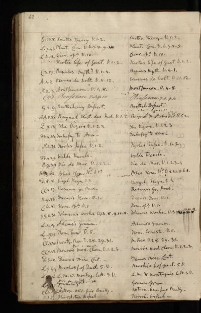 Page 41 (0 records)