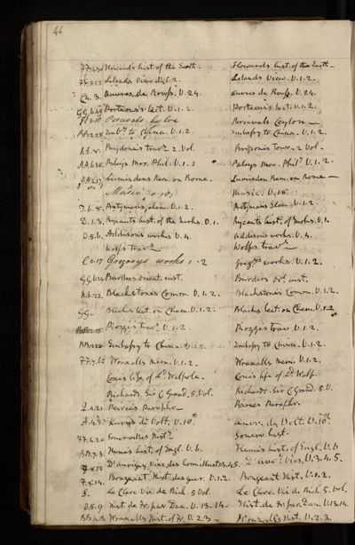 Page 43 (0 records)