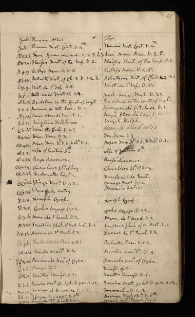 Page 44 (0 records)