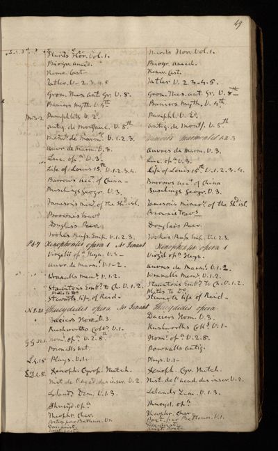 Page 48 (0 records)