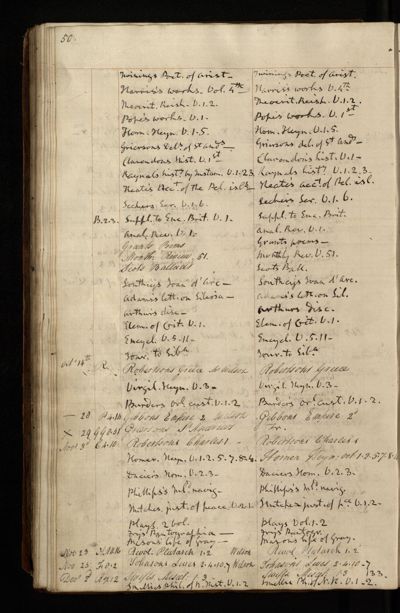 Page 49 (0 records)