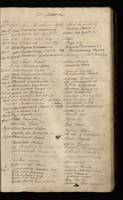 Page 52 (0 records)