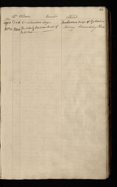 Page 58 (0 records)