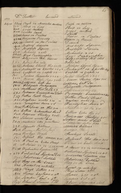 Page 60 (0 records)