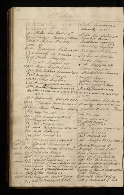Page 61 (0 records)