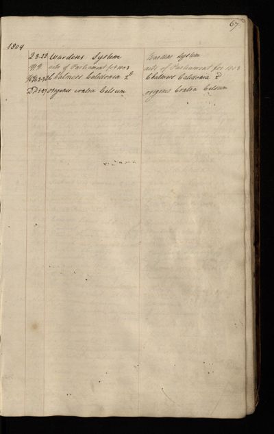 Page 62 (0 records)