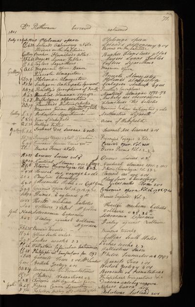 Page 64 (0 records)