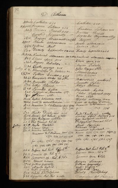 Page 65 (0 records)