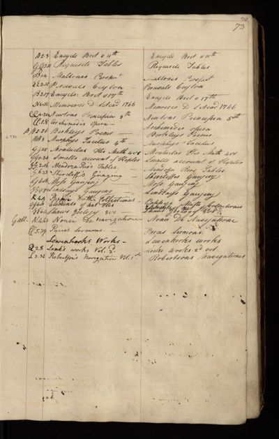 Page 66 (0 records)