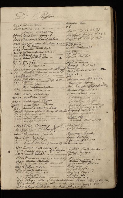 Page 70 (0 records)