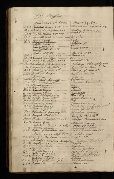Page 71 (0 records)