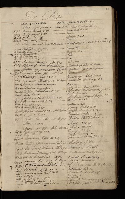 Page 72 (0 records)