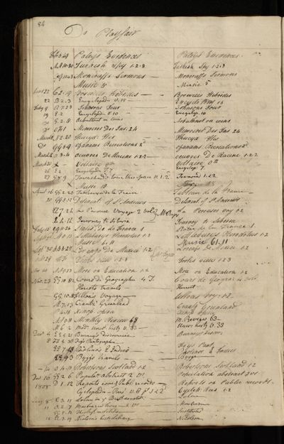 Page 73 (0 records)