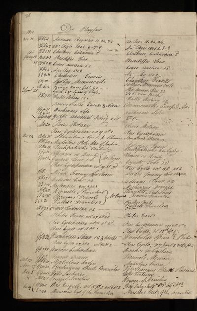 Page 75 (0 records)