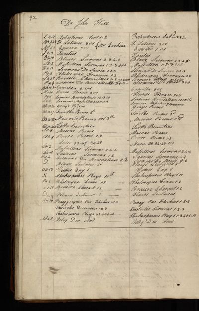 Page 79 (0 records)