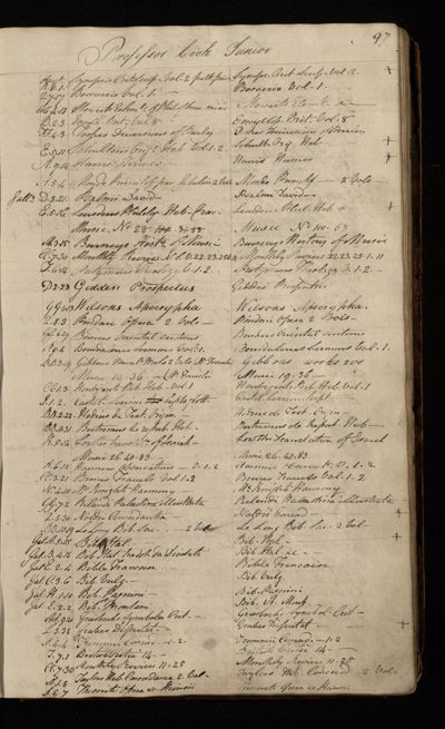 Page 84 (0 records)