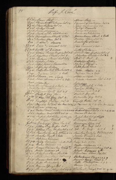 Page 85 (0 records)