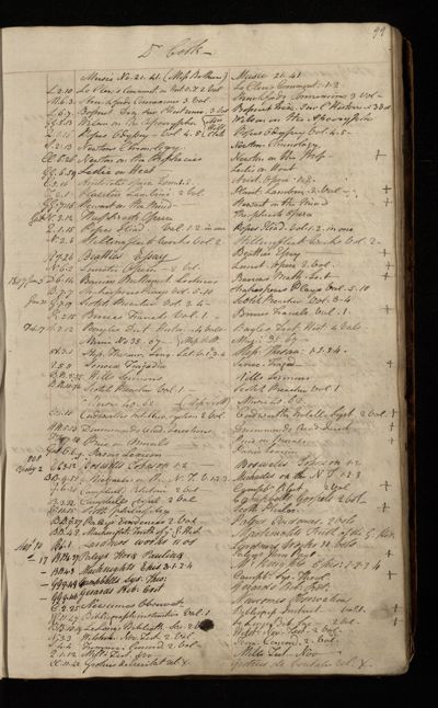 Page 86 (0 records)