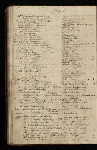 Page 87 (0 records)