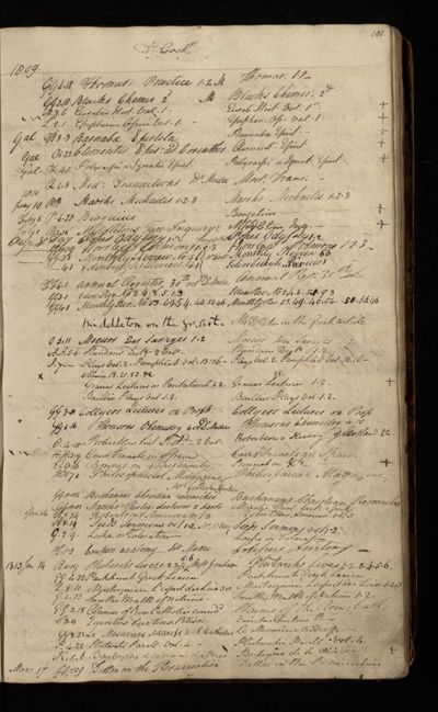 Page 88 (0 records)