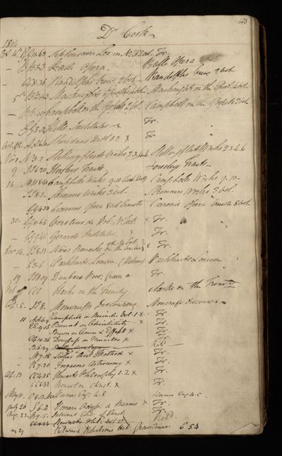 Page 90 (0 records)