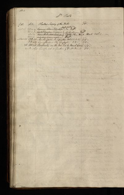 Page 91 (0 records)