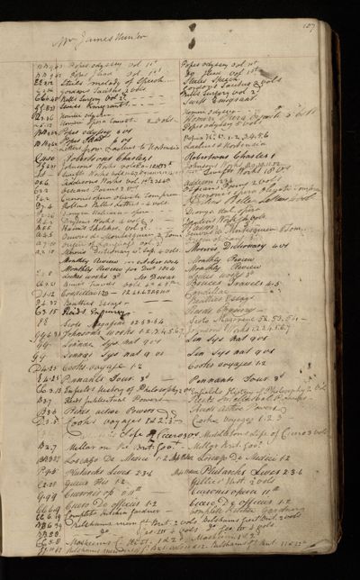 Page 94 (0 records)