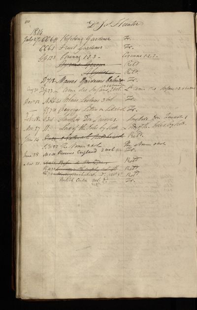 Page 97 (0 records)