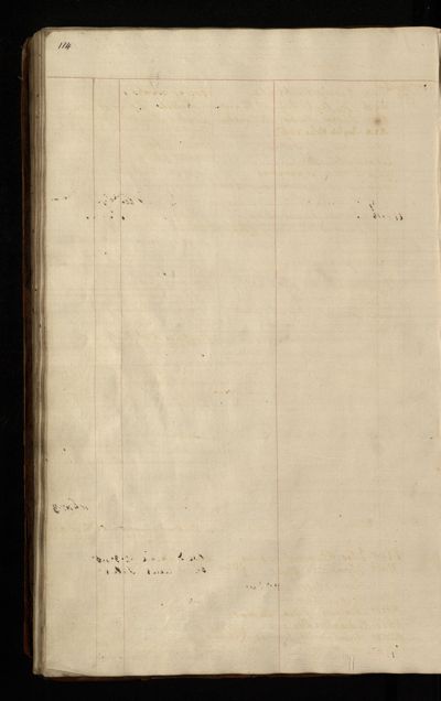 Page 101 (0 records)