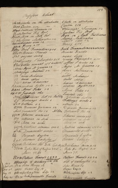 Page 106 (0 records)