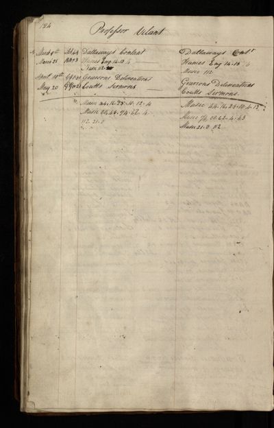 Page 107 (0 records)