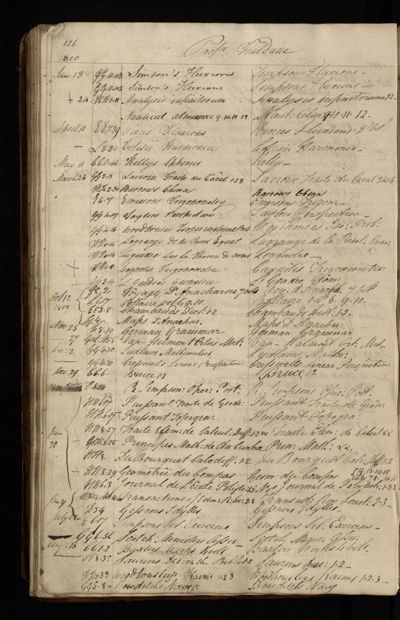 Page 109 (0 records)
