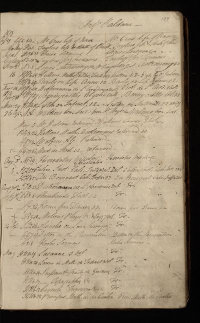 Page 110 (0 records)